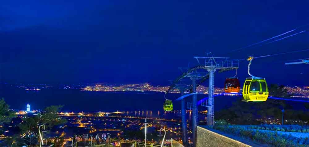 İzmir Teleferik
